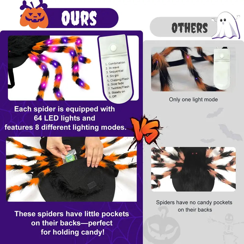 Xl-Size Soft Fur Dog Spider Costume with 64 LED Spider Legs - Giant Design for Large Dog Breeds - Ideal for Halloween Party Photos and Pet Cosplay